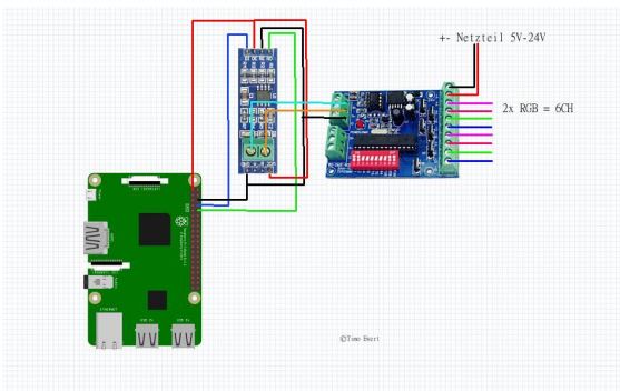 Raspi